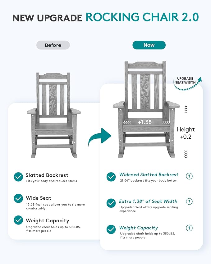 SERWALL Oversized Rocking Chair Set of 2 Outdoor, HDPE Outdoor Rocking Chair - Image 6