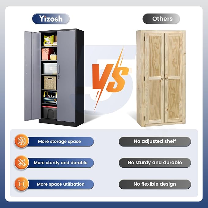 Yizosh Metal Garage Storage Cabinet - Image 7