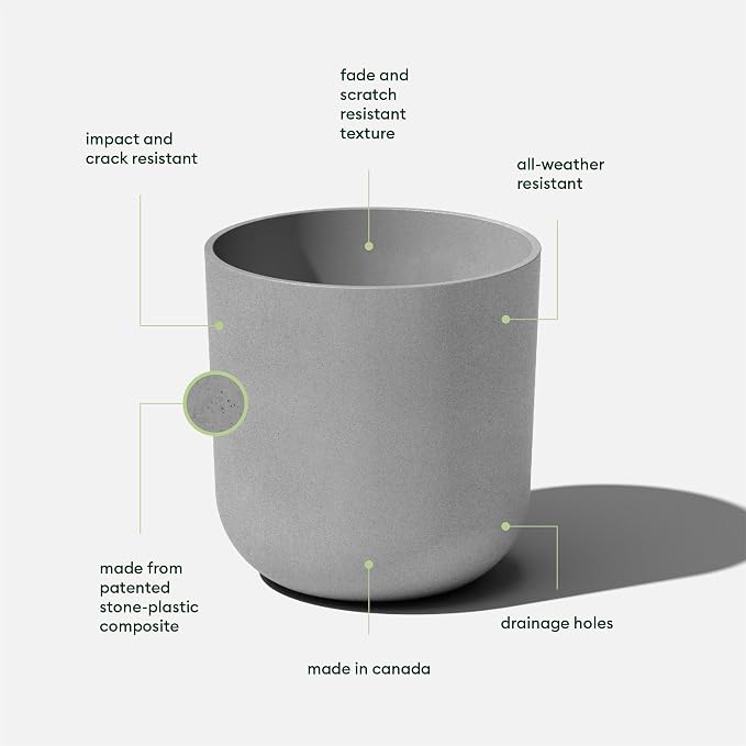 Veradek Round Lima Plastic Planter Pots - Image 2