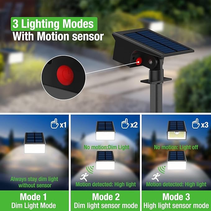 Nipify Solar Spot Lights, 3 Modes 62LED Outdoor Motion Sensor, Waterproof - Image 2