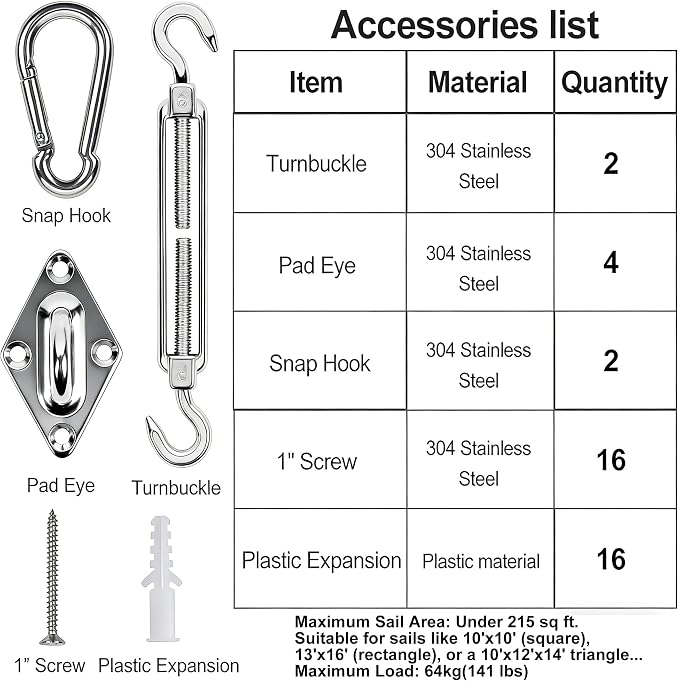 YOFIT 40 Pcs Shade Sail Hardware Kit, 6 Inch Outdoor Sun Sail Accessories - Image 4
