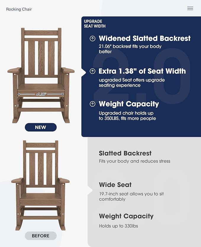 KINGYES Oversized Outdoor Rocking Chair Set of 2, All-Weather Patio Rocking - Image 4