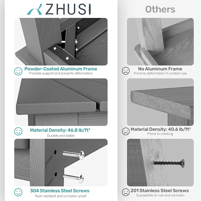 ZHUSI Patio Table and Chairs Set, Outdoor Table and Chairs, HDPE Outdoor Dining - Image 5