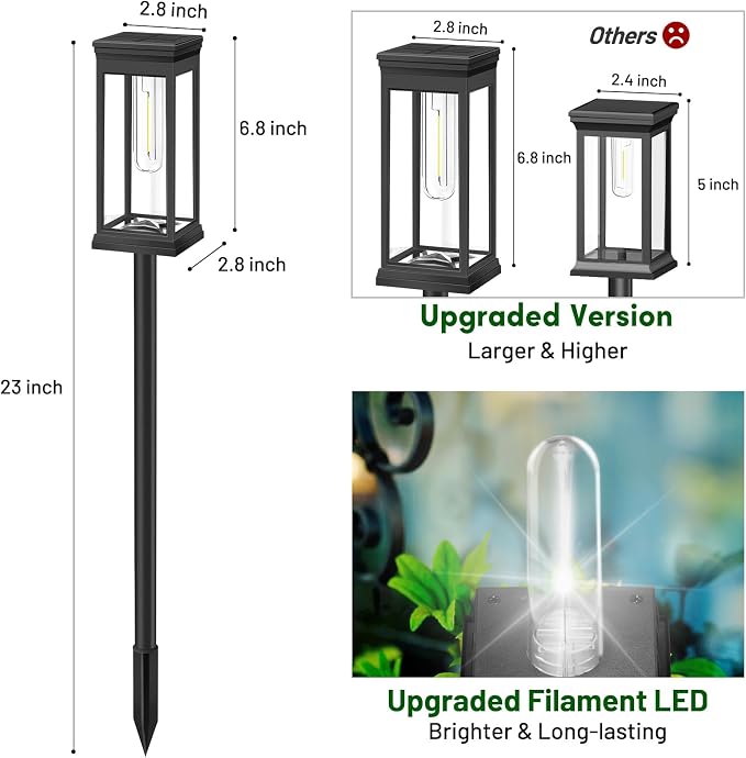 BesLowe Upgraded Solar Pathway Lights Outdoor, Super Bright Outside Lights - Image 5