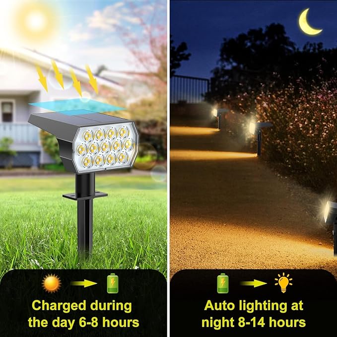 Solar Spot Lights Outdoor Waterproof IP65, 2-in-1 Solar Landscaping Spotlights - Image 5
