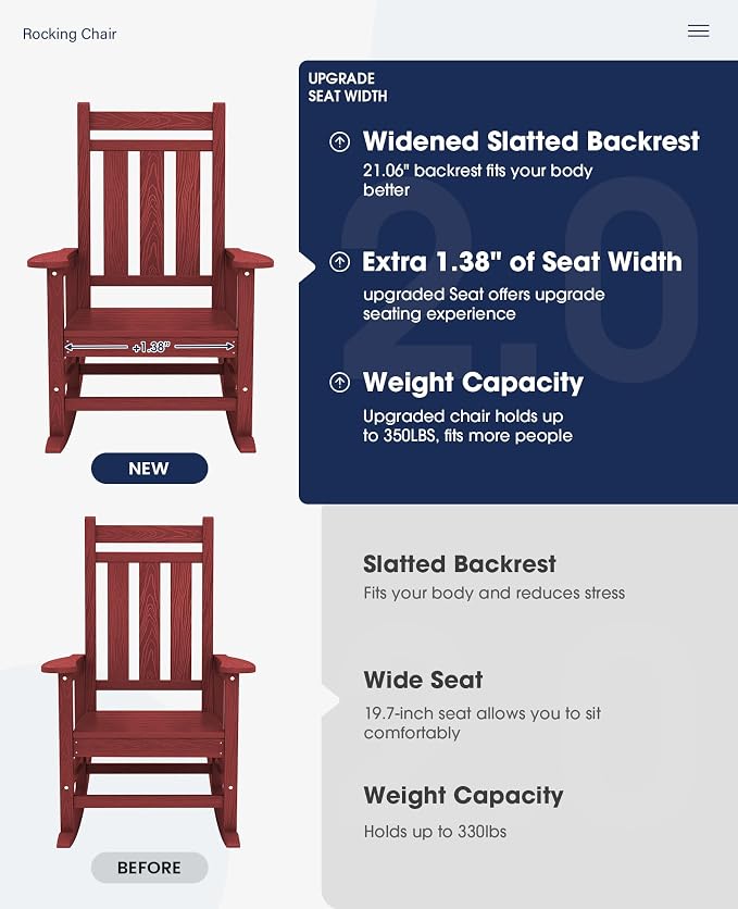 KINGYES Oversized Outdoor Rocking Chair Set of 2, All-Weather Patio Rocking - Image 6