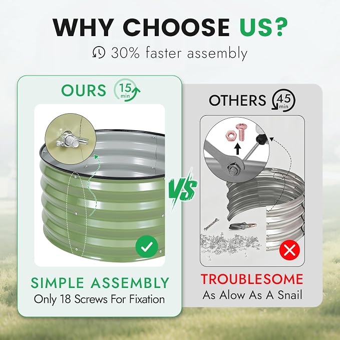INNO STAG 3 Pcs Round Galvanized Raised Garden Bed — 2×2×1ft Planter Box - Image 5