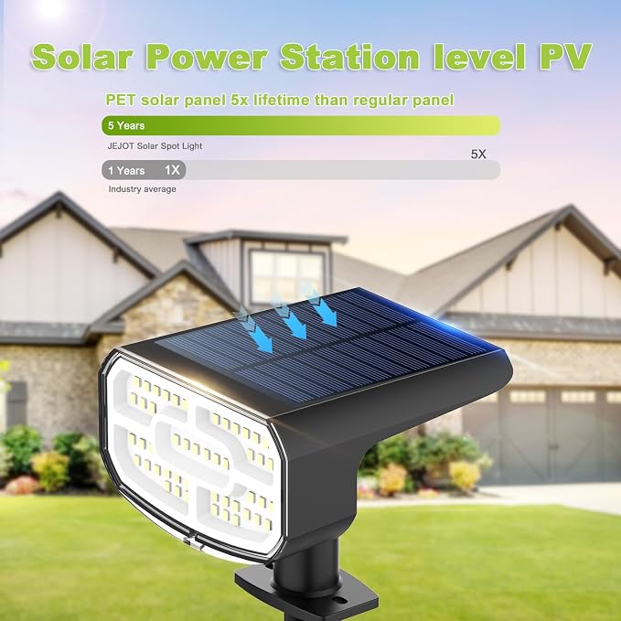 DAMINY Solar Spotlights Waterproof IP65, Auto On/Off, 3000K 2 Lighting Modes - Image 4