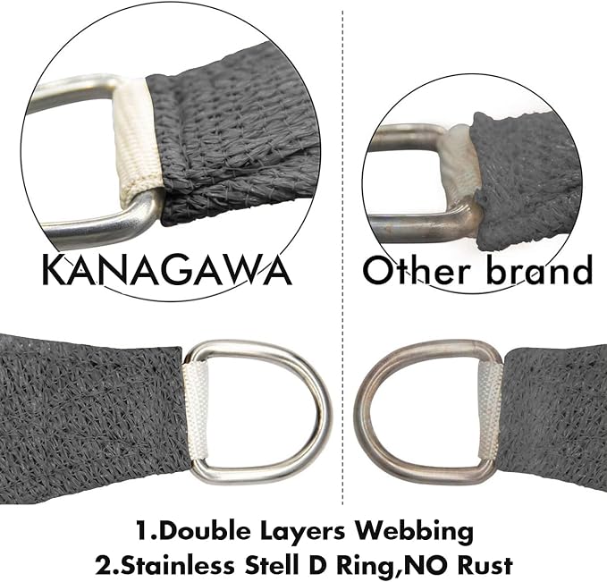 KANAGAWA 8'X12' Dark Gray Custom Size Sun Shade Sail Rectangle UV Block Canopy - Image 5