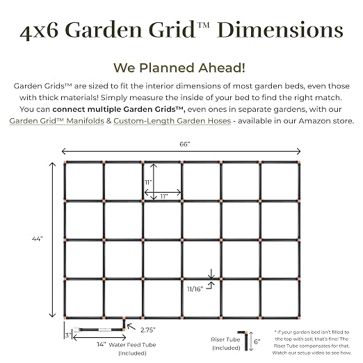 Garden Grid Watering System | Square Foot Gardening Grid & Irrigation in One | - Image 8