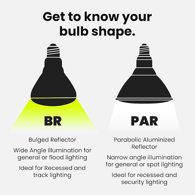 Feit Electric BR30 LED Light Bulb, 100W Equivalent, 1400 Lumens, E26 Standard - Image 8