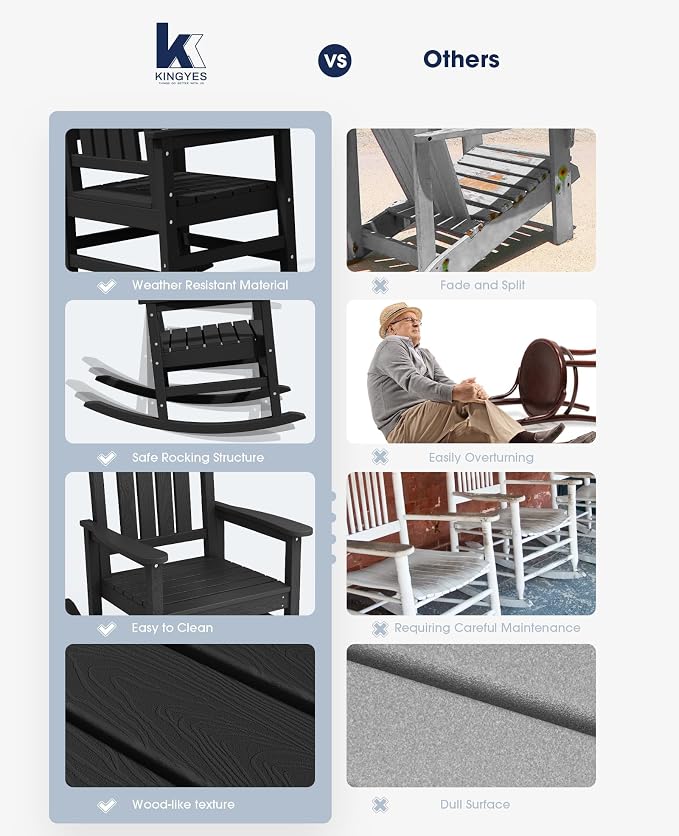 KINGYES Outdoor Rocking Chair Set of 2, High Density Polyethylene Patio Rocking - Image 5