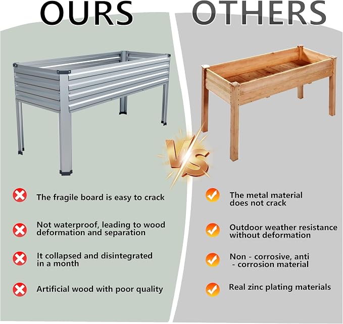 Vengarus Galvanized Raised Garden Bed Outdoor - Image 4
