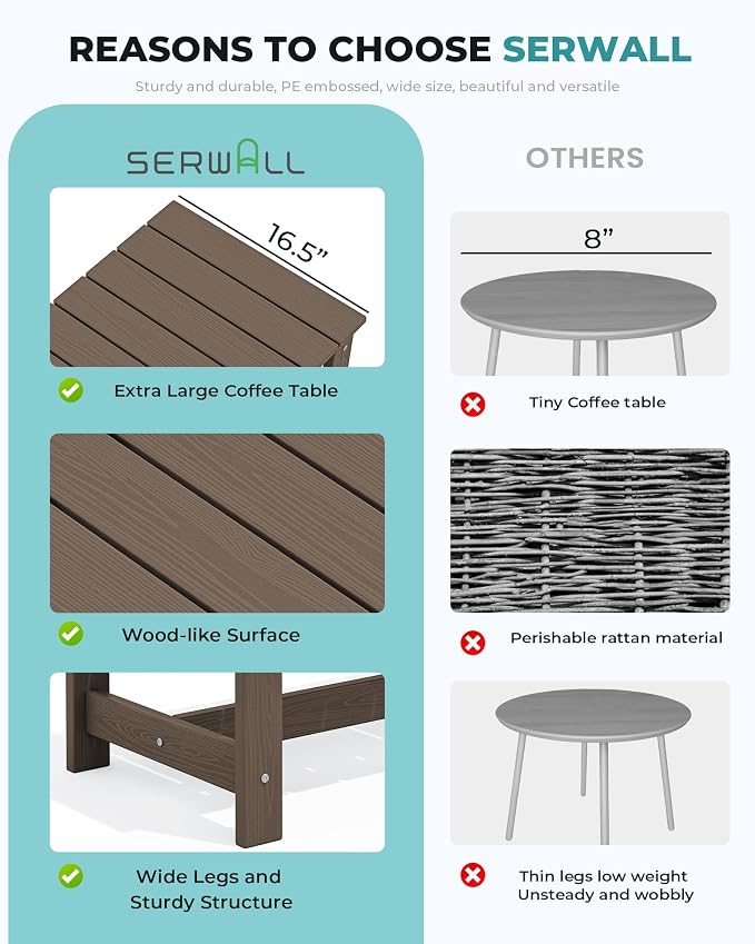 SERWALL HDPE Patio Coffee Table, Rectangle Outdoor Coffee Table, All Weather - Image 6