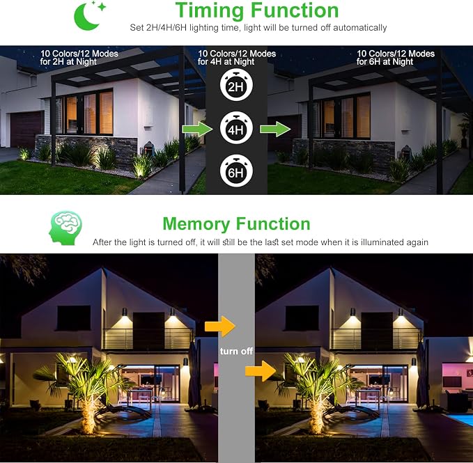 CLY Solar 6 in 1 RGB Spotlights Outdoor Garden, 10 Colors 12 Modes Solar Garden - Image 5