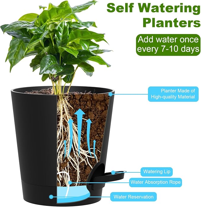 Self Watering Pots, 7/6.5/6/5.5/5/4 inch Flower Pots - Image 4