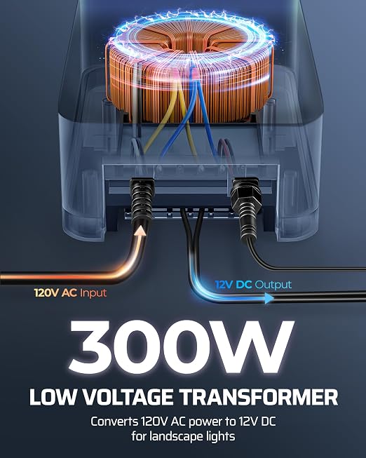 DEWENWILS 300W Low Voltage Landscape Transformer, 120V AC to 15V DC, Outdoor - Image 5