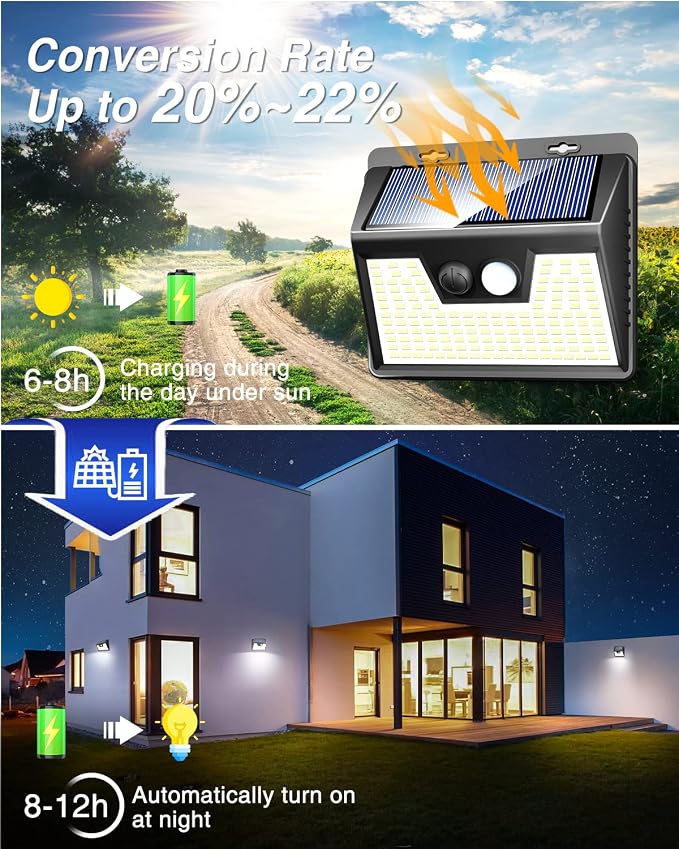 Peasur Solar Lights Outdoor Waterproof, 4 Pack 140LED Motion Sensor Light - Image 5