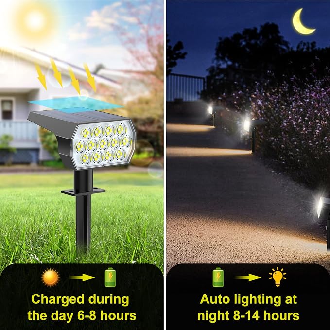 Solar Spot Lights Outdoor Waterproof IP65, 2-in-1 Solar Landscaping Spotlights - Image 4
