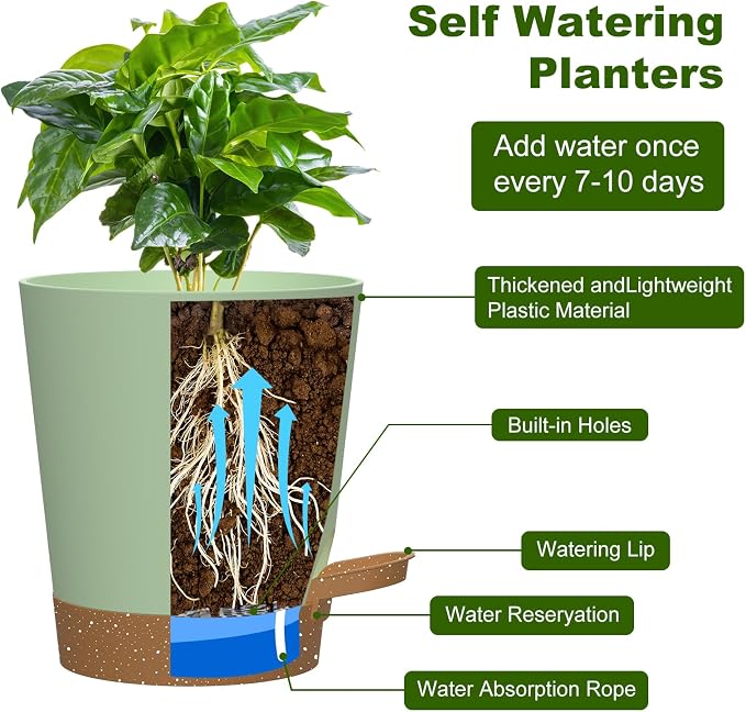 Self Watering Pots, 4 inch Flower Pots - Image 4