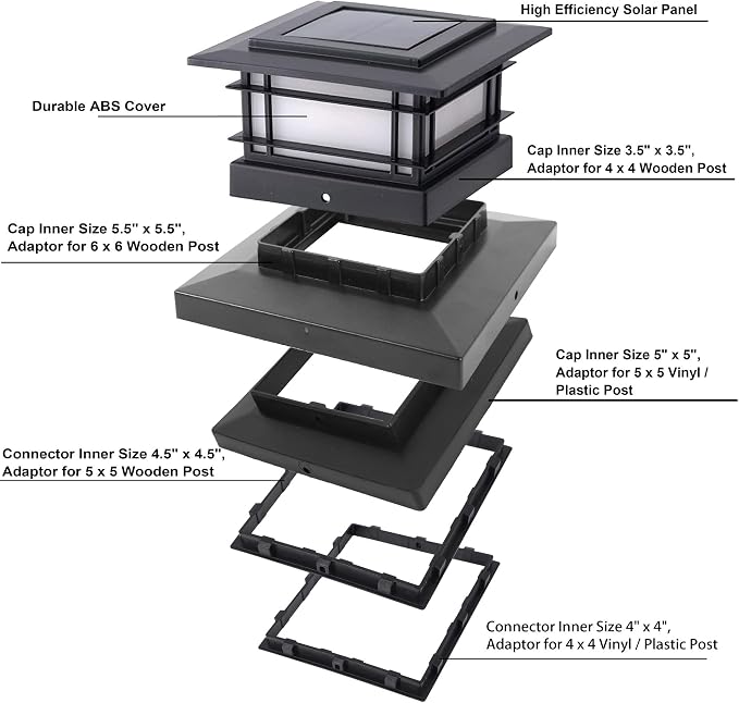 Dynaming 2 Pack Solar Post Cap Lights Outdoor - Image 7