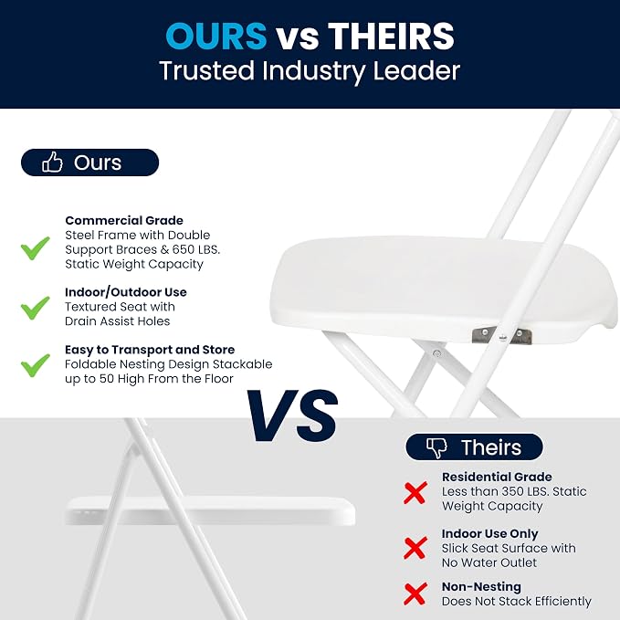 Flash Furniture Hercules Series Plastic Folding Chair - Image 6