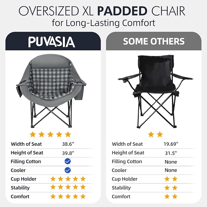 Oversized Camping Chairs for Adults - Image 7