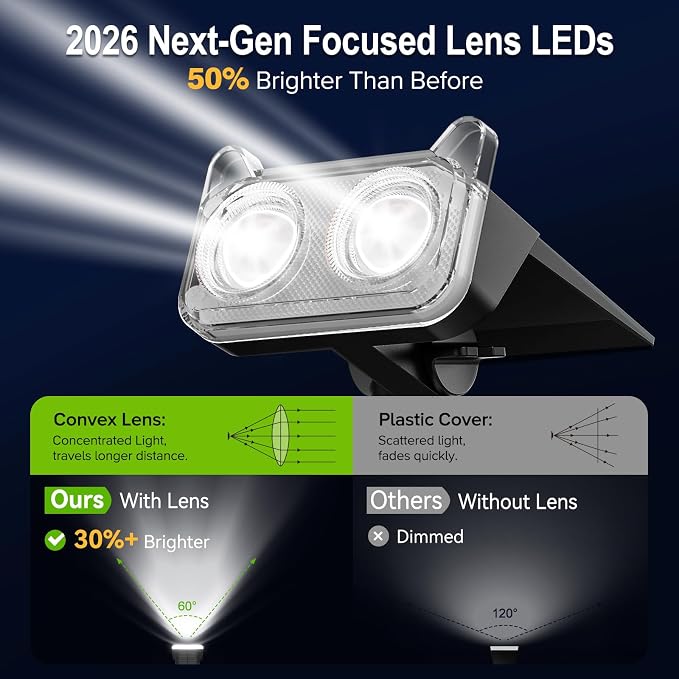LETMY New Upgrade Solar Spot Lights Outdoor Waterproof - Image 5