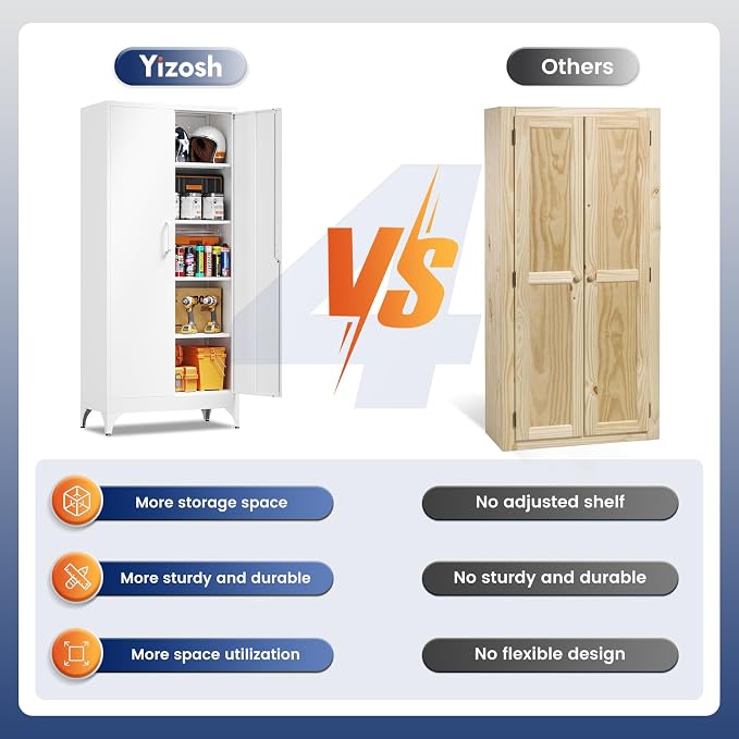 Yizosh Metal Garage Storage Cabinet - Image 7