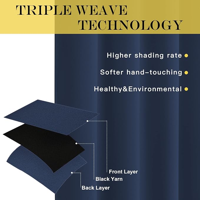 NICETOWN Blackout Curtain Panel - Image 3