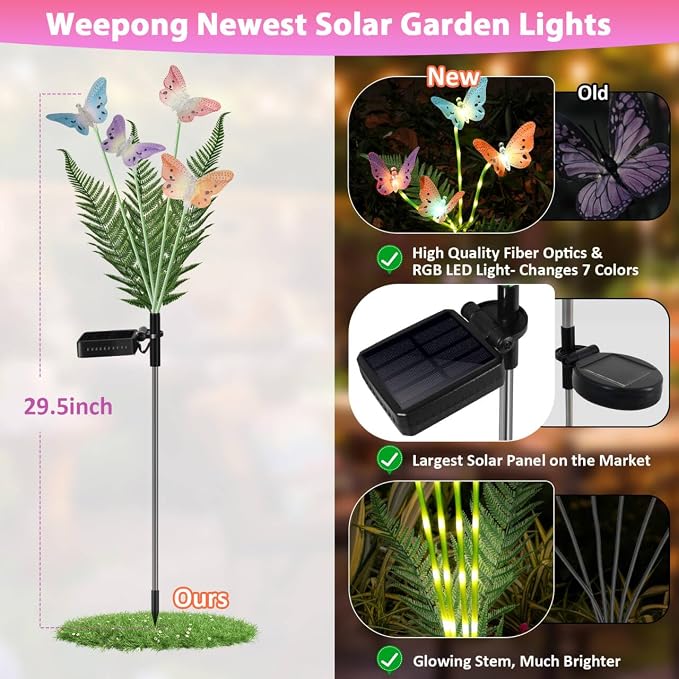 Solar Lights Outdoor Decorations Waterproof Newest Solar Garden Lights - Image 2