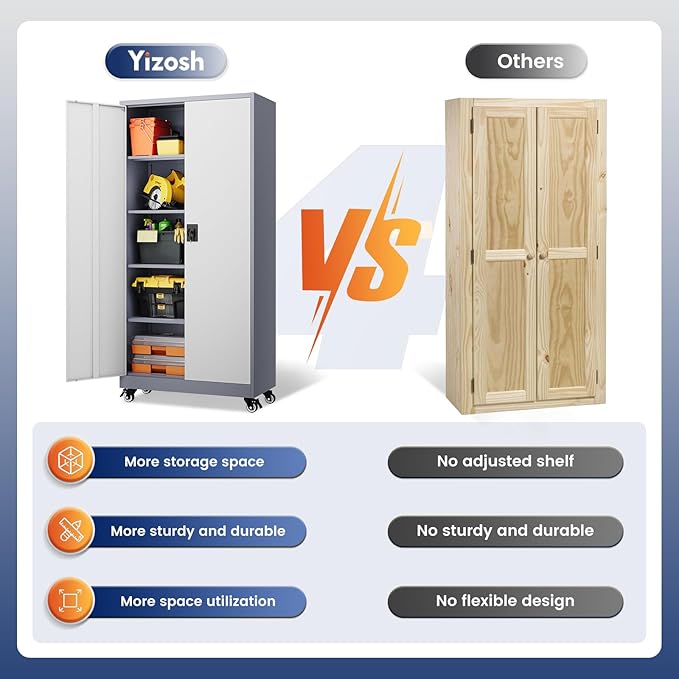Yizosh Metal Garage Storage Cabinet - Image 6