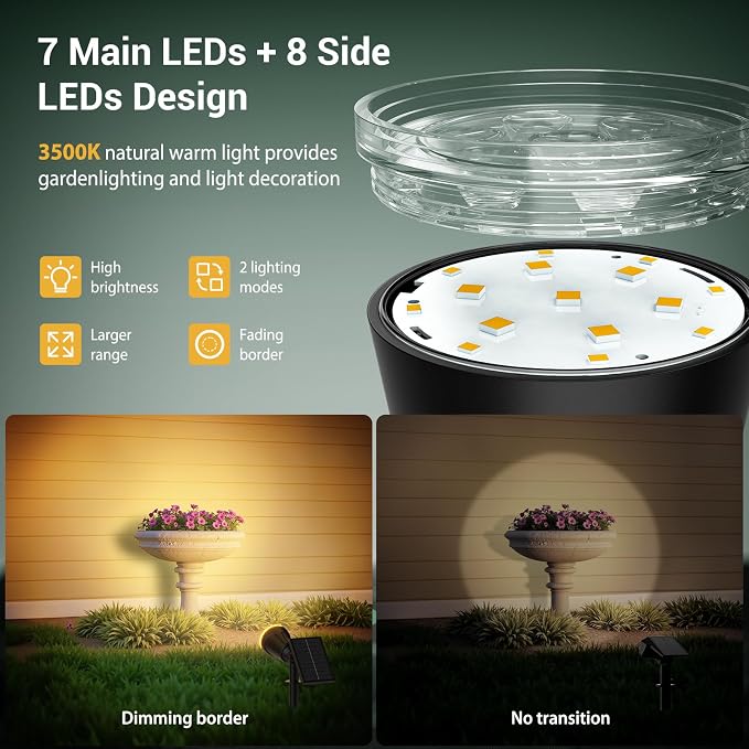Solar Spot Lights Outdoor Waterproof: 1000LM Big Adjustable Spotlight - Image 2