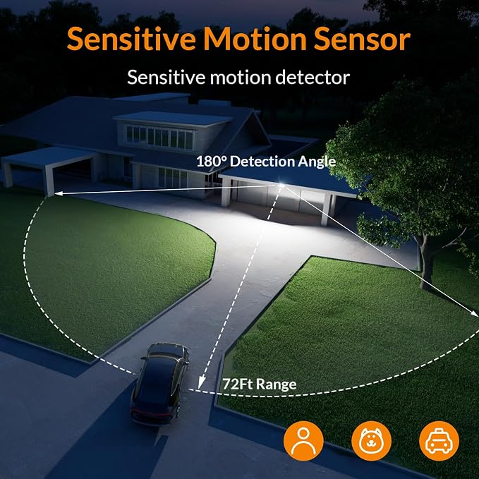 LEPOWER LED Security Light Motion Sensor Light Outdoor, 38W 4200LM Motion - Image 2