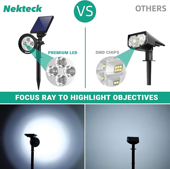 Nekteck 4 Pack Solar Lights, 2-in-1 Outdoor Solar Spotlights Powered Adjustable - Image 5