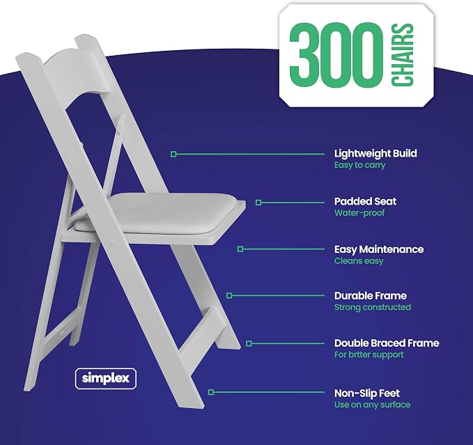 SIMPLEX 300 White Folding Chairs – Resin Stackable Foldable Chairs - Image 2