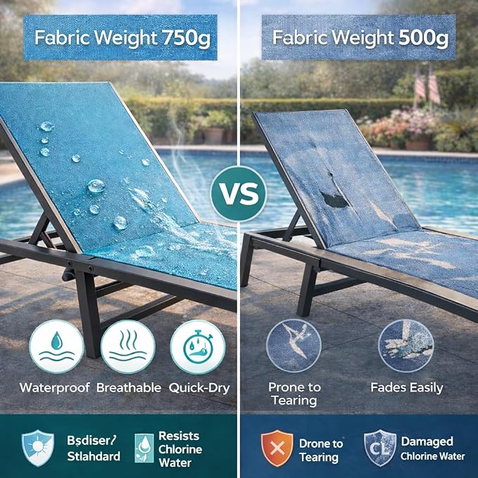 Kozyard Outdoor Foldable Lounge Chair, Aluminum Frame Patio Lounger - Image 5