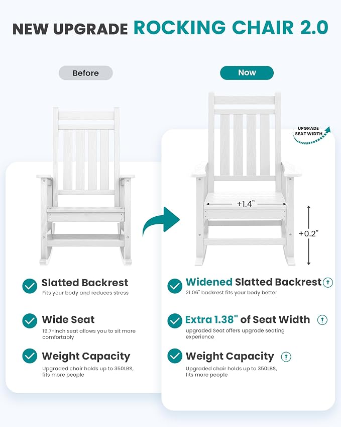 SERWALL Oversized Outdoor Rocking Chair Set of 4, HDPE Rocker - Image 4