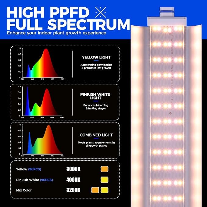 Barrina CX2Z Greenhouse with Grow Light - Image 5