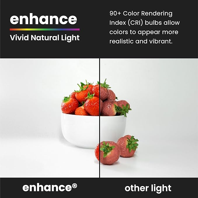 Feit Electric BR30 LED Light Bulb, 100W Equivalent, 1400 Lumens, E26 Standard - Image 7