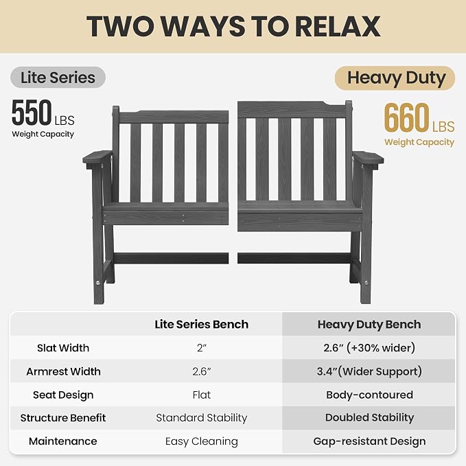 Ciokea 49" Heavy Duty Outdoor Bench, HDPE Weatherproof Porch Benches, Durable - Image 7