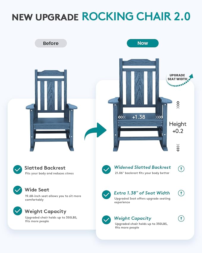 SERWALL Oversized Rocking Chair Outdoor, HDPE Outdoor Rocking Chair - Image 5