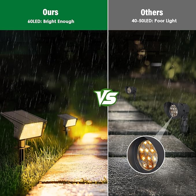Solar Spot Lights Outdoor with 60 LED & Auto On/Off, 2 Pack Solar Lights - Image 5