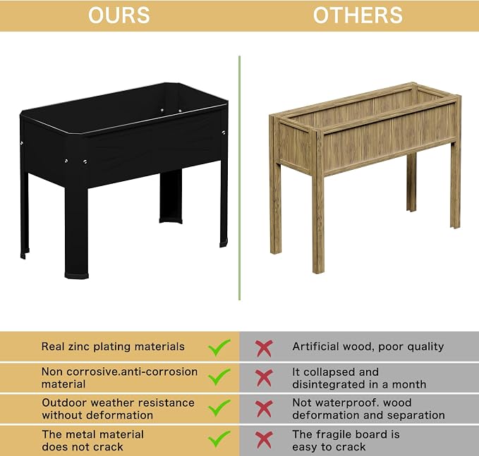Raised Garden Bed with Tall Legs, Elevated Metal Planter Box - Image 5