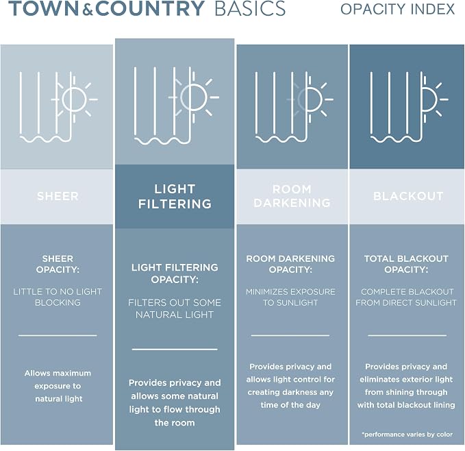 TOWN & COUNTRY BASICS Cabana Solid Heavyweight Indoor Outdoor Curtains - Image 5