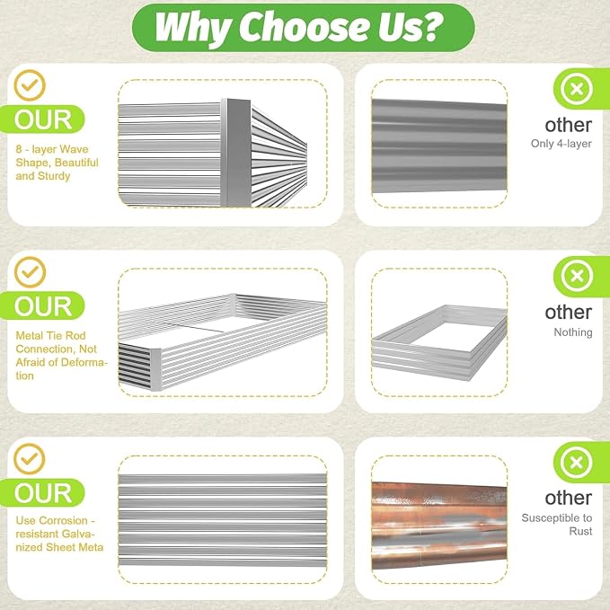 4 Pack 6x3FT Corrugated Galvanized Steel Raised Garden Bed Outdoor, Metal Above - Image 4