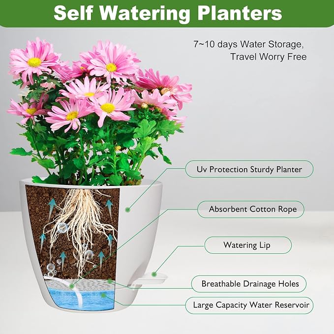 Plant Pots, 7/6.5/6/5.5/5 Inch Self Watering Planters, Pots - Image 2