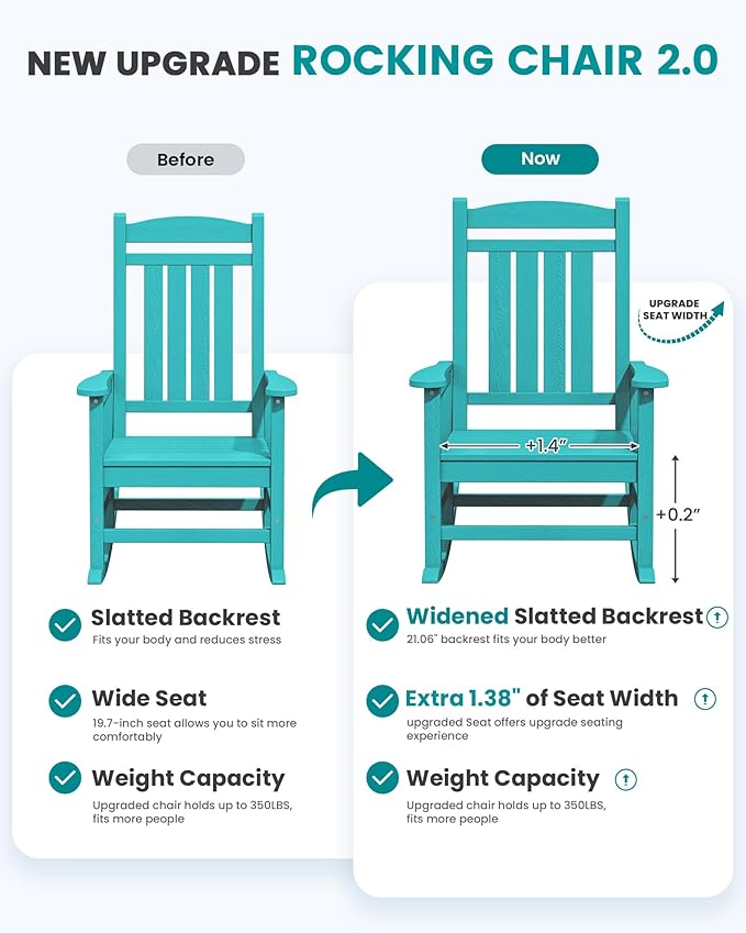 SERWALL Oversized Outdoor Rocking Chair, All-Weather Patio Rocking Chair - Image 4