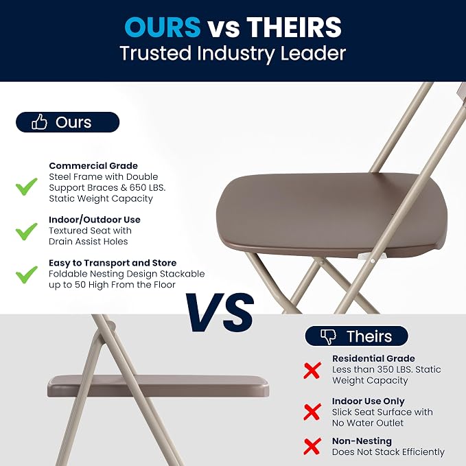 Flash Furniture Hercules Series Plastic Folding Chair - Image 6