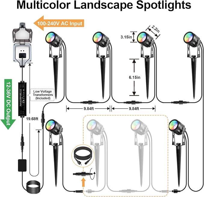 Outdoor Landscape Lighting, 6 Pack RGB Outdoor Spot Lights - Image 5